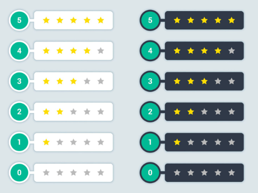 how to choose the right air purifier